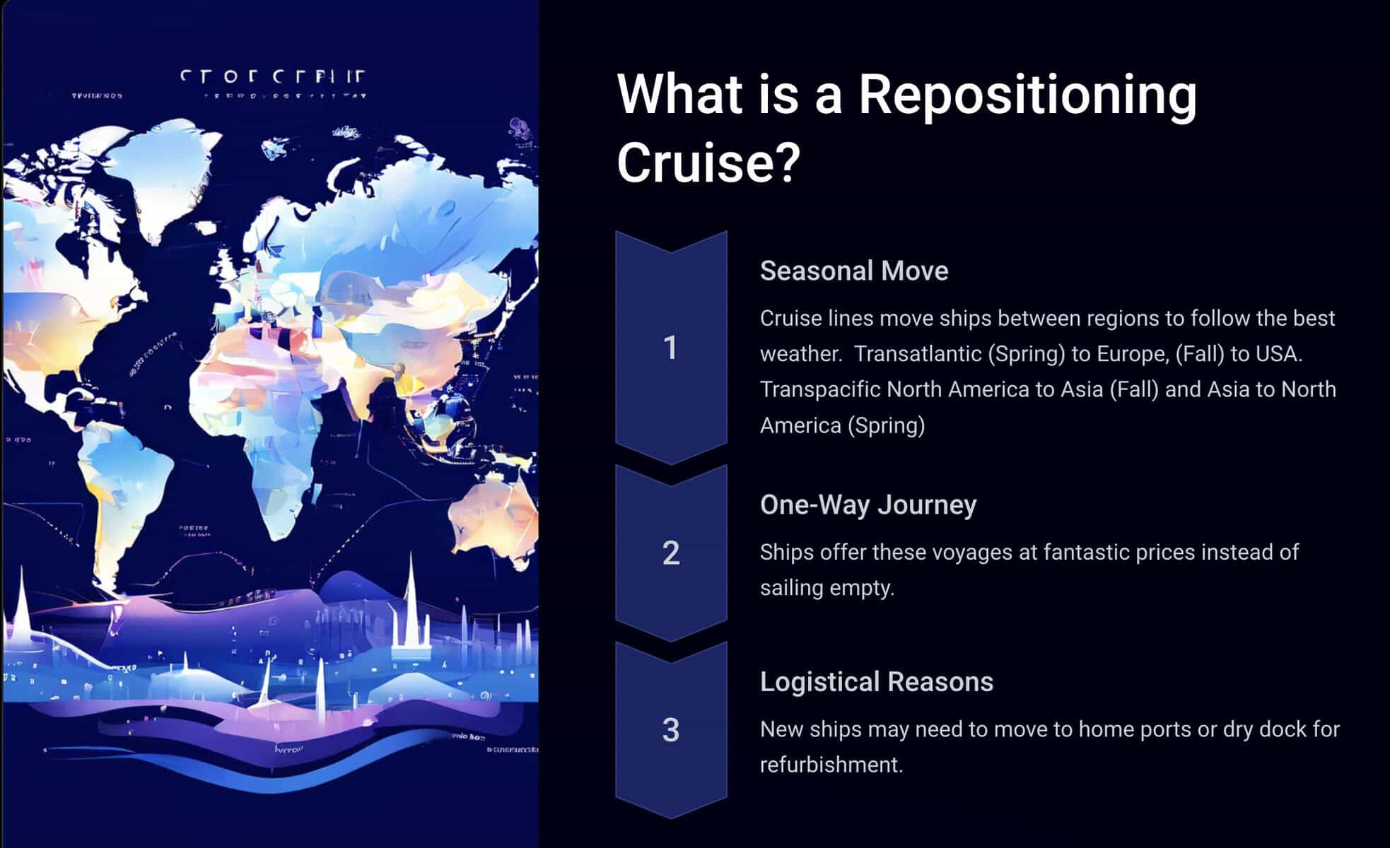 What is a repositioning cruise?