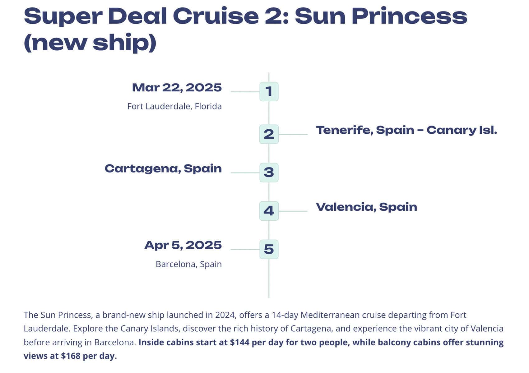 Sun Princess Cruise Deal