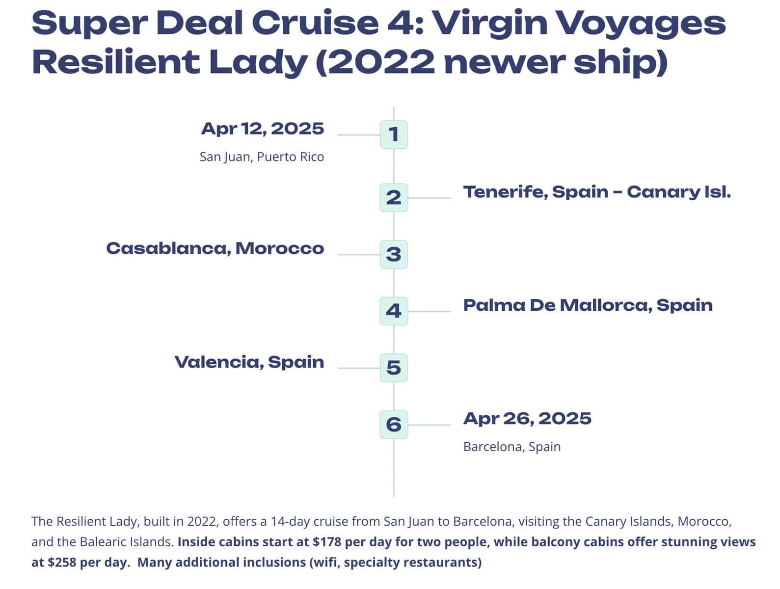 Virgin Voyages Resilient Lady cruise deal 2025