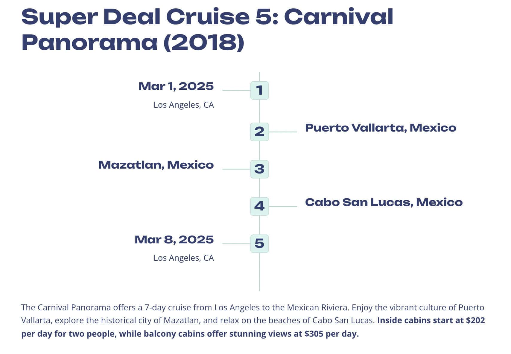 Carnival Panorama cruise deal