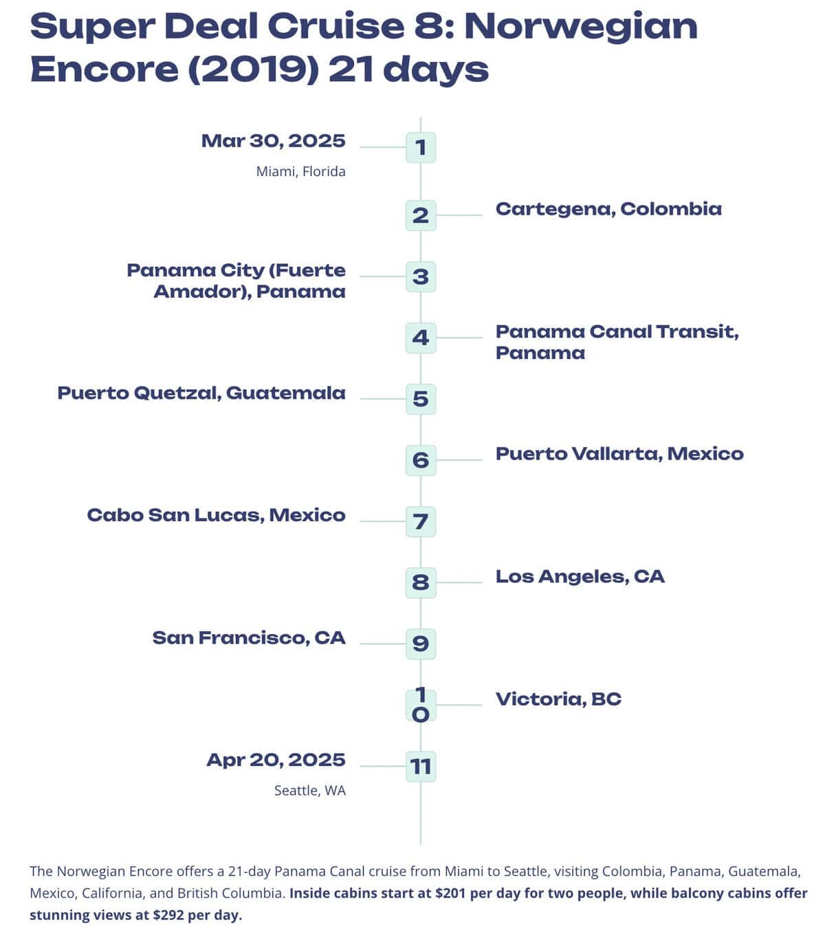 NCL Encore cruise deal