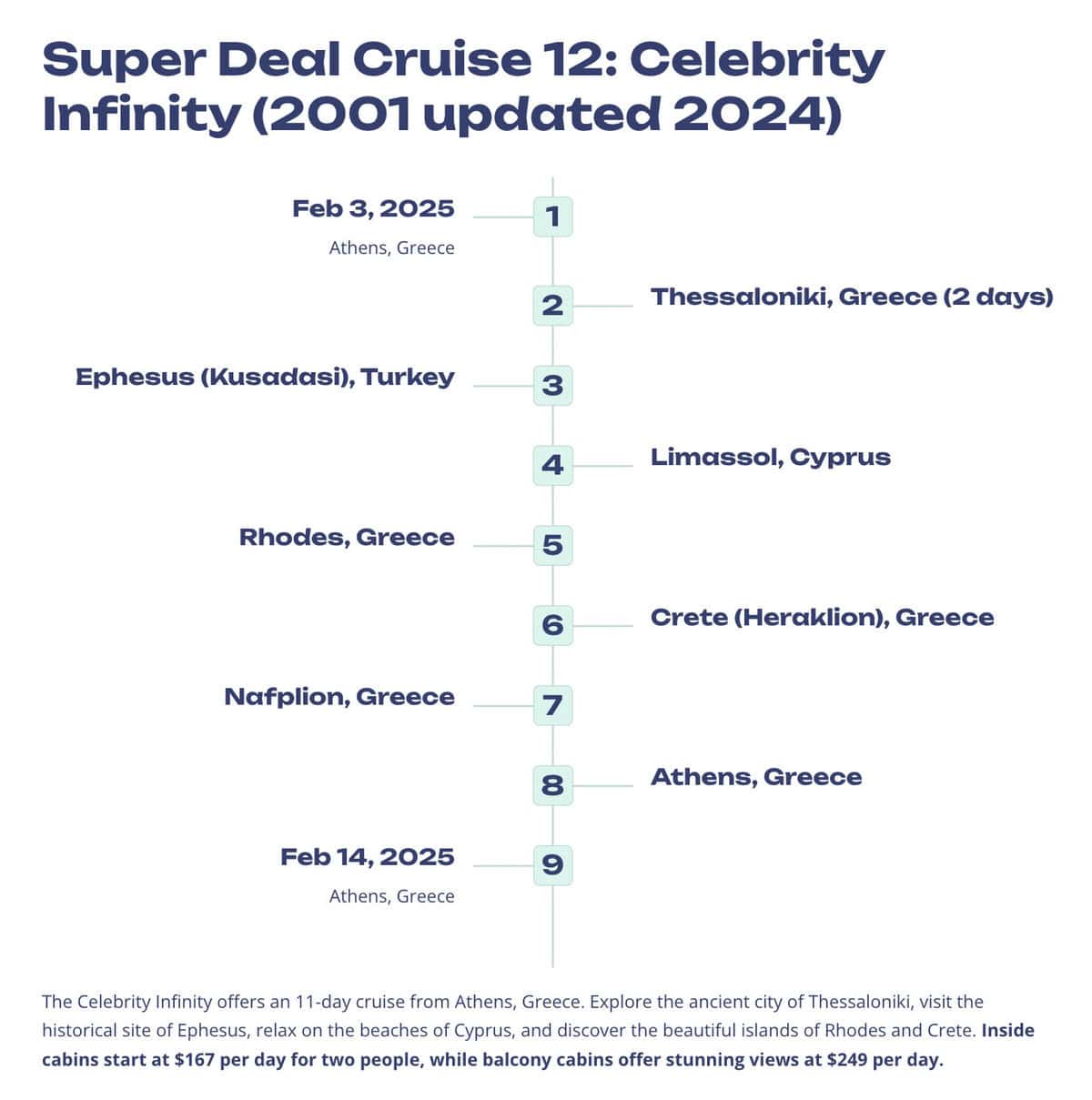 Celebrity Infinity cruise deal