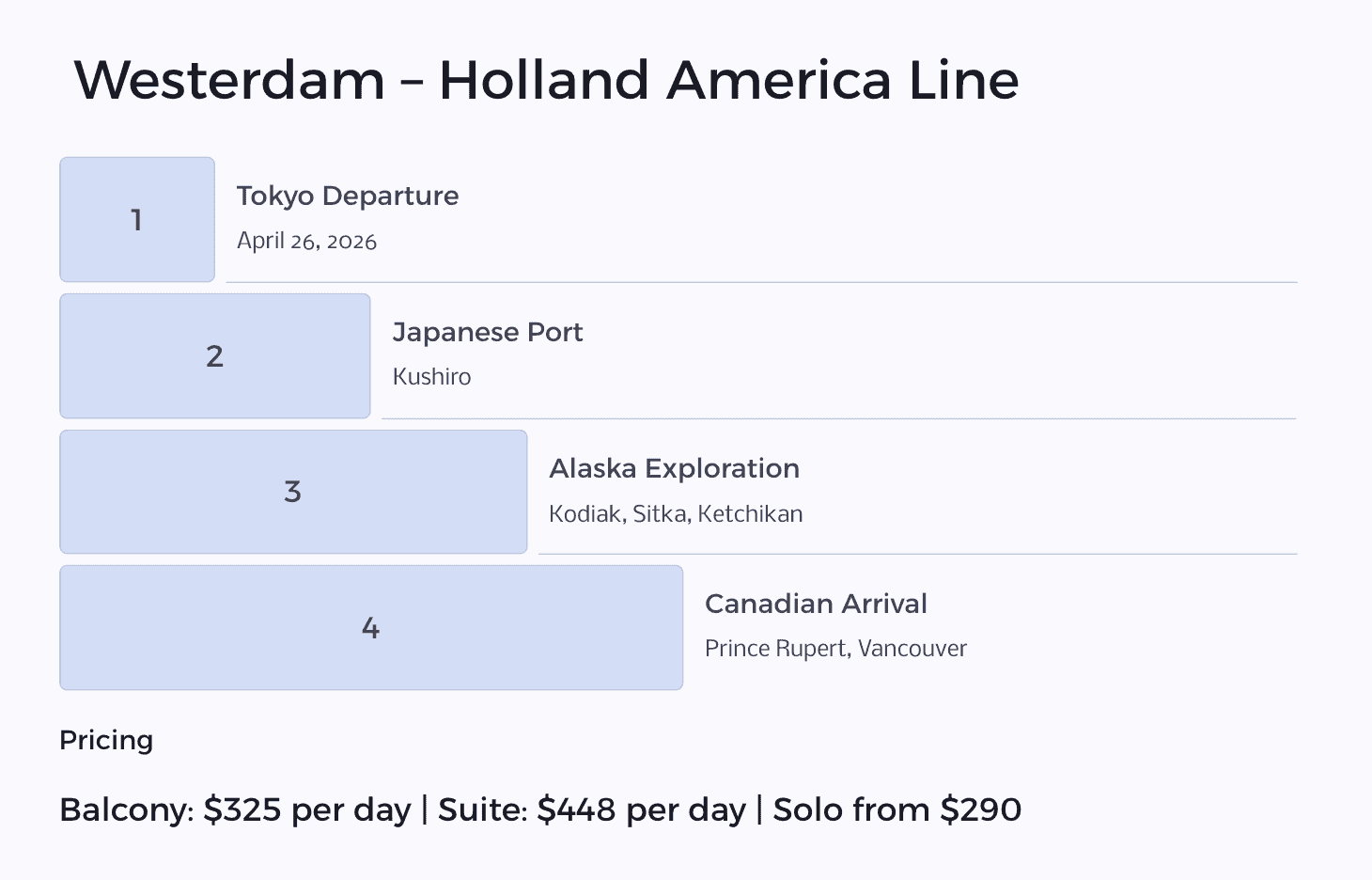 Holland America Westerdam transpacific cruise deal