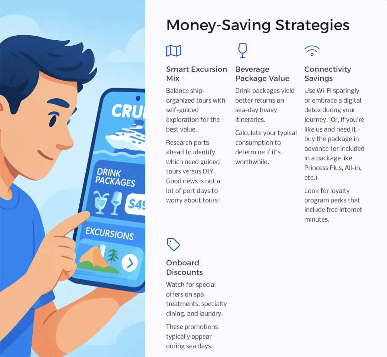 Money savings strategies of a transpacific cruise