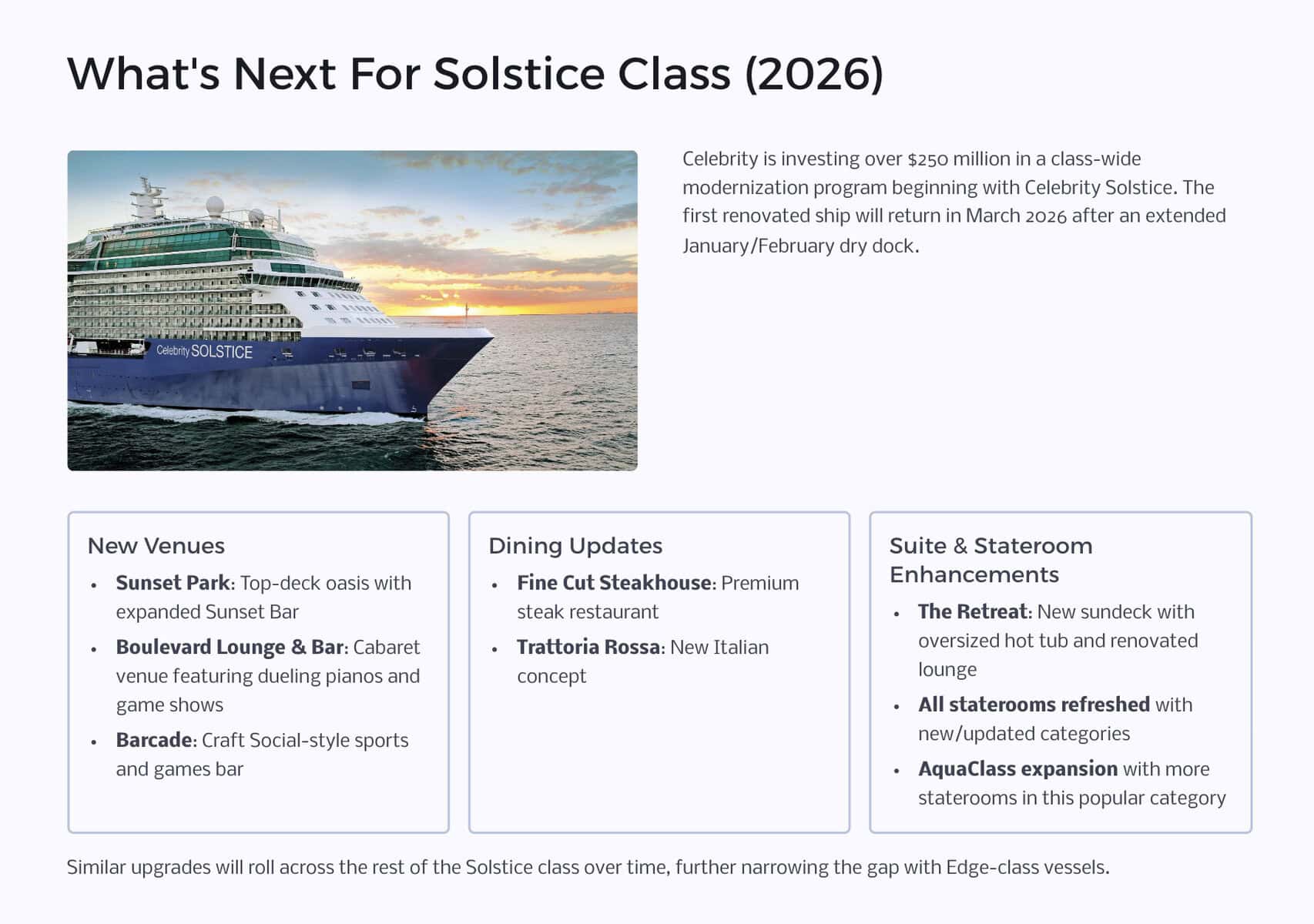 What's next for Celebrity Solstice class ships