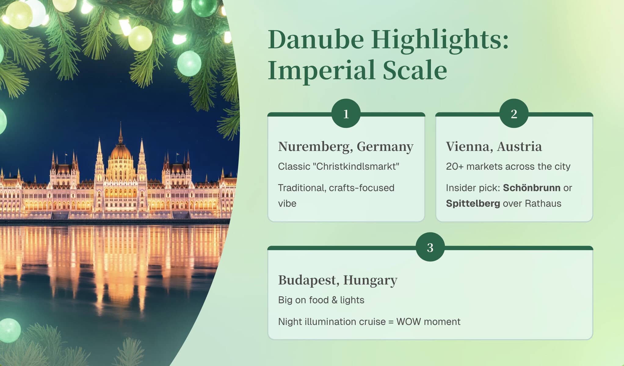 Clear presentation slide 'Danube Highlights: Imperial Scale' listing Nuremberg, Vienna and Budapest; decorative riverside image at left.