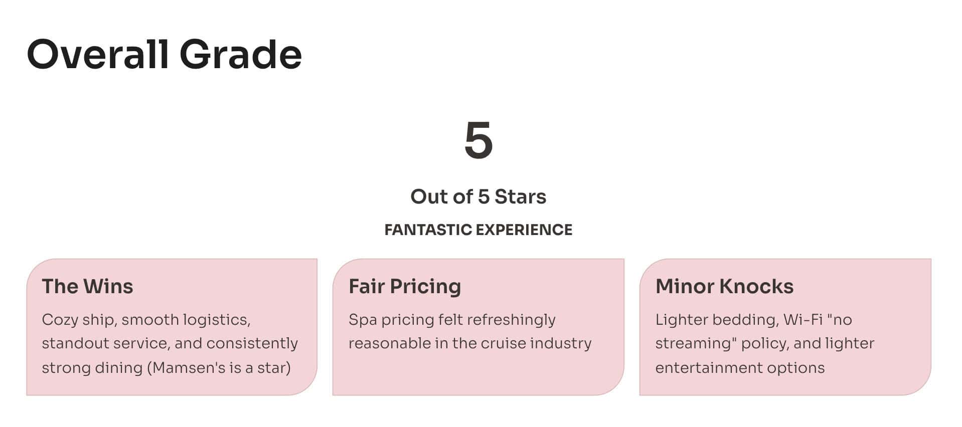 Clean final verdict slide with 'Overall Grade', a large '5' out of 5 stars, three pink summary boxes, and the hosts' video thumbnail