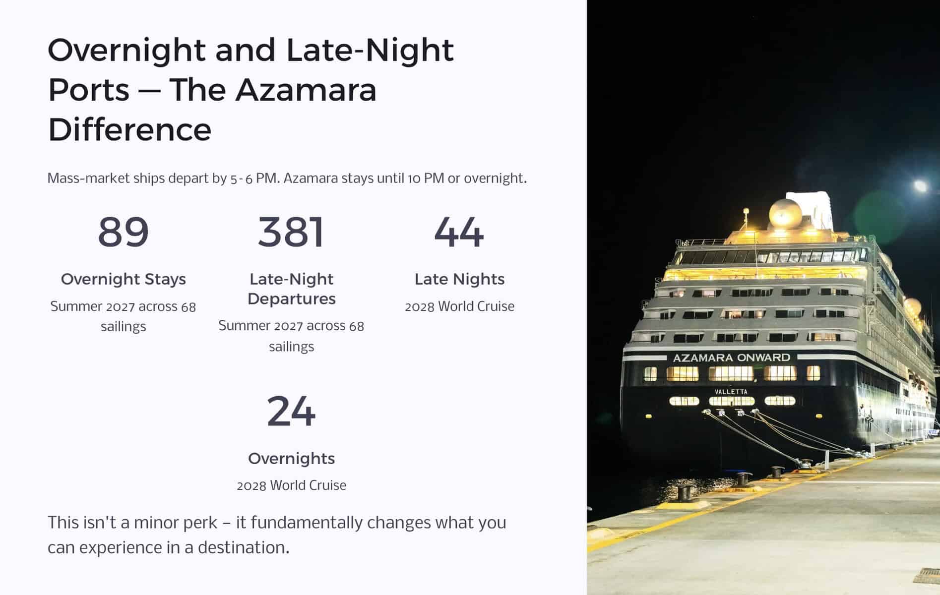 Screenshot slide titled 'Overnight and Late-Night Ports — The Azamara Difference' with statistics and an Azamara ship at night