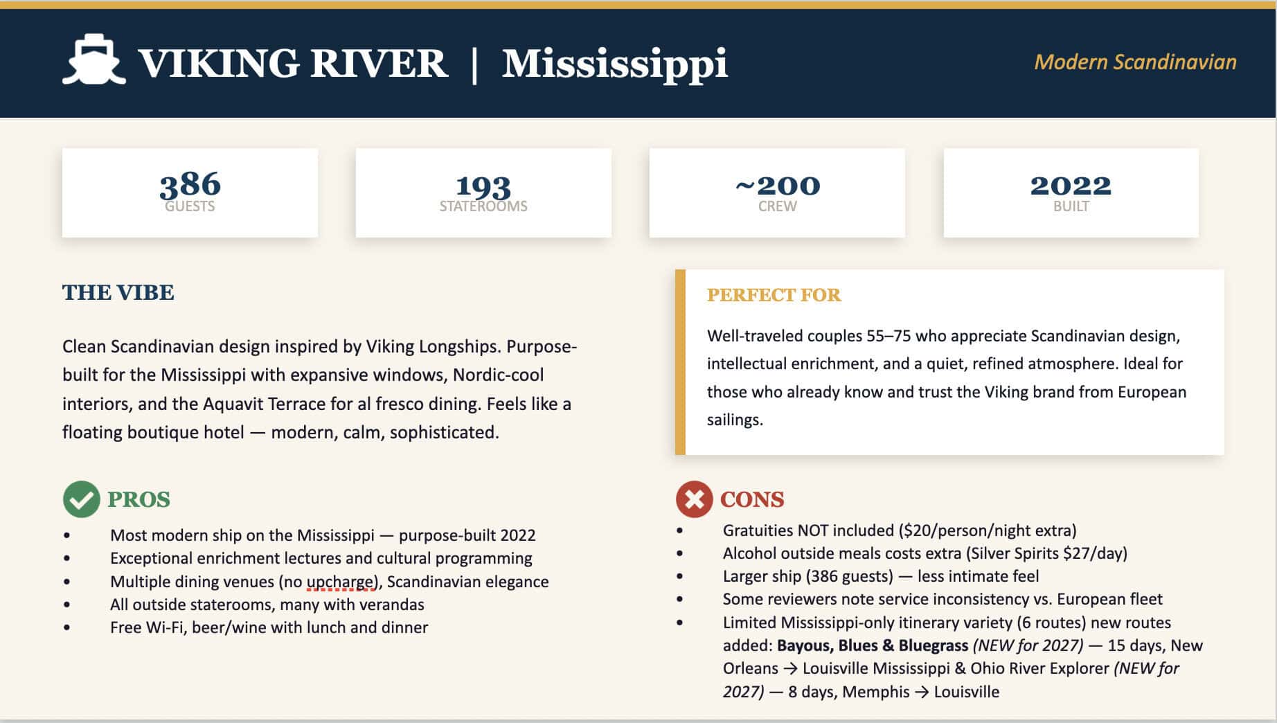 Viking River Mississippi overview slide with the vibe, pros/cons, and 2022 built details