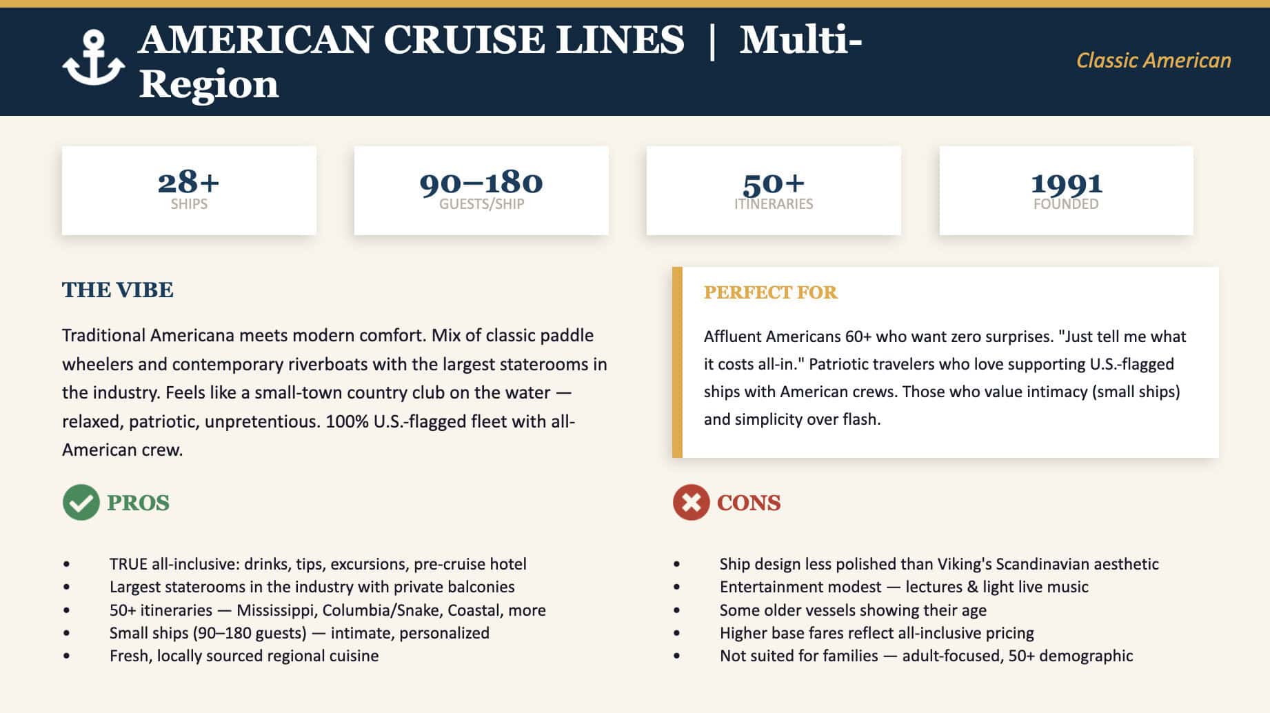 American Cruise Lines multi-region overview showing ship scale, capacity, and pros and cons