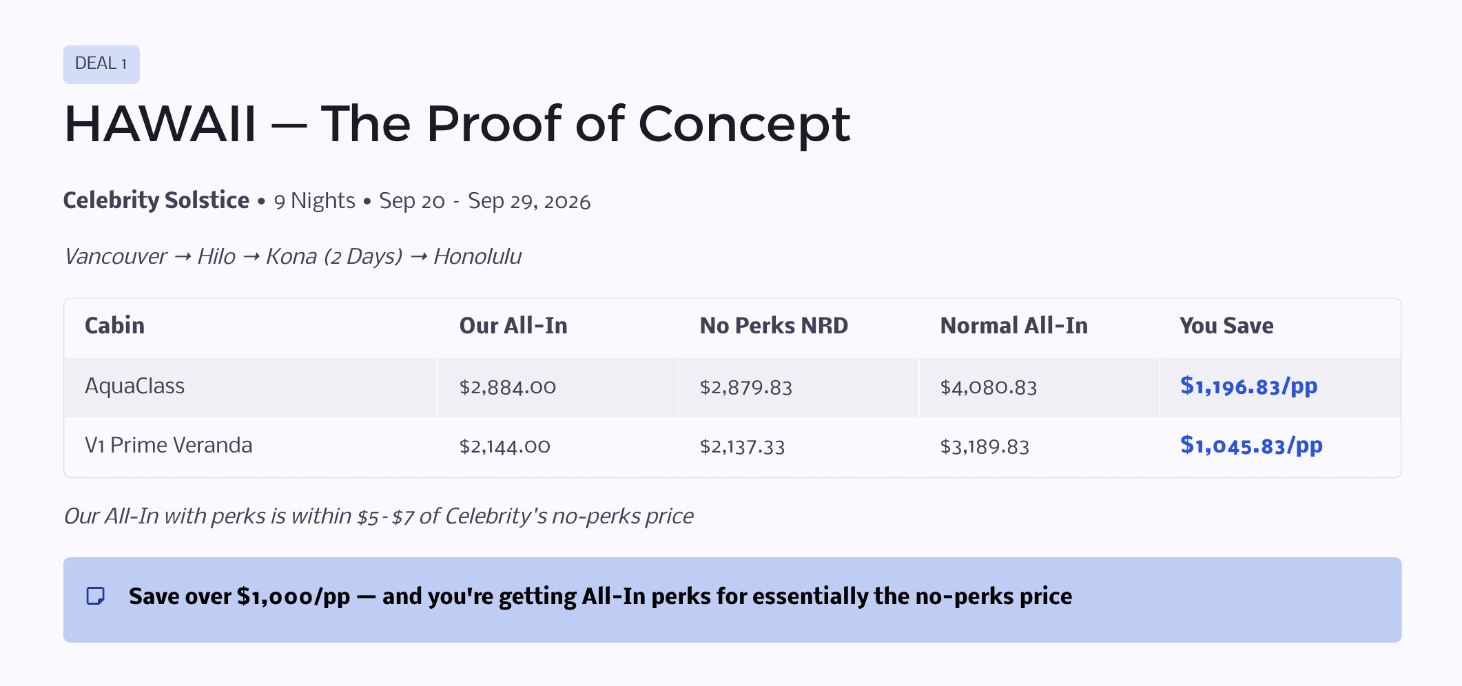 Screenshot of Hawaii Celebrity Solstice deal comparing all-in pricing to no-perks NDR and showing you save amounts