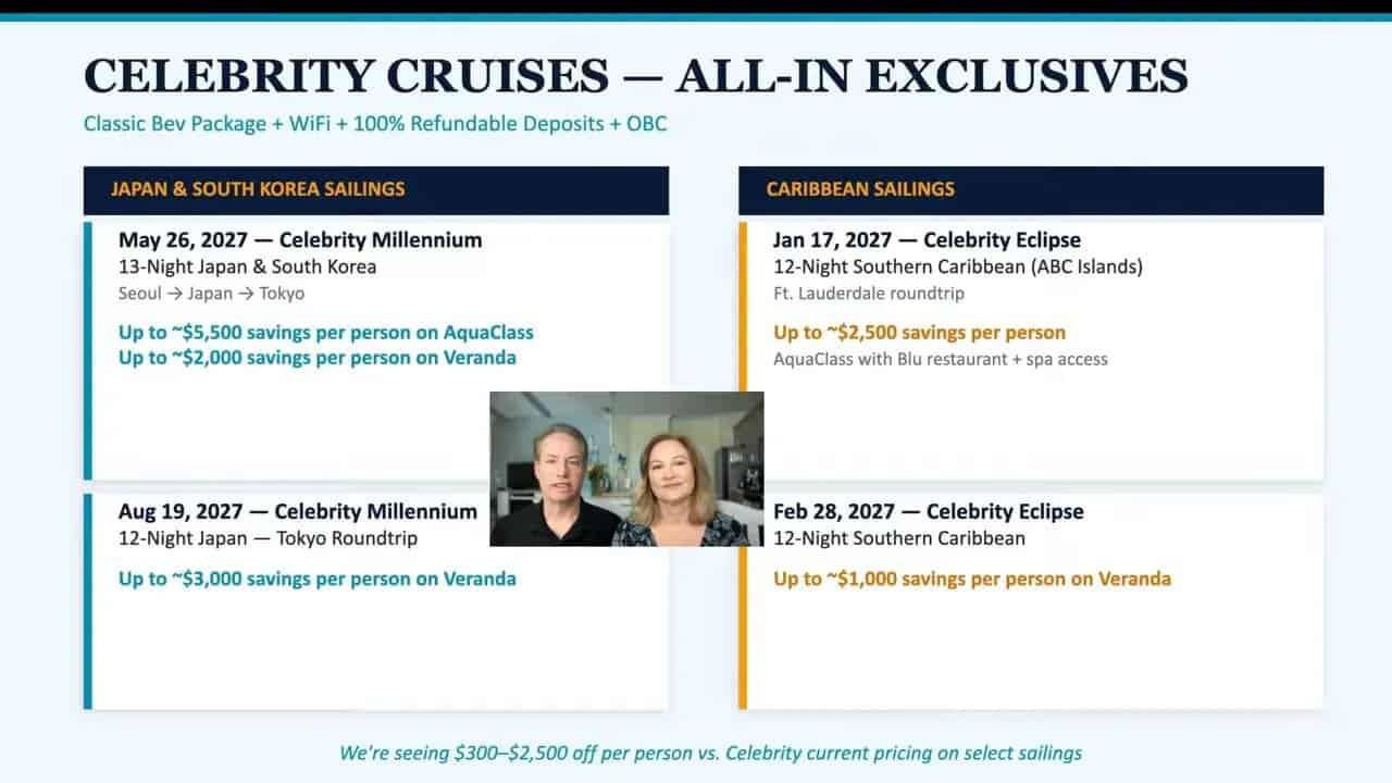 Screenshot of Celebrity Cruises all-in exclusives showing classic beverage package, Wi‑Fi, 100% refundable deposits, and onboard credit with up to $300–$2,500 off per person