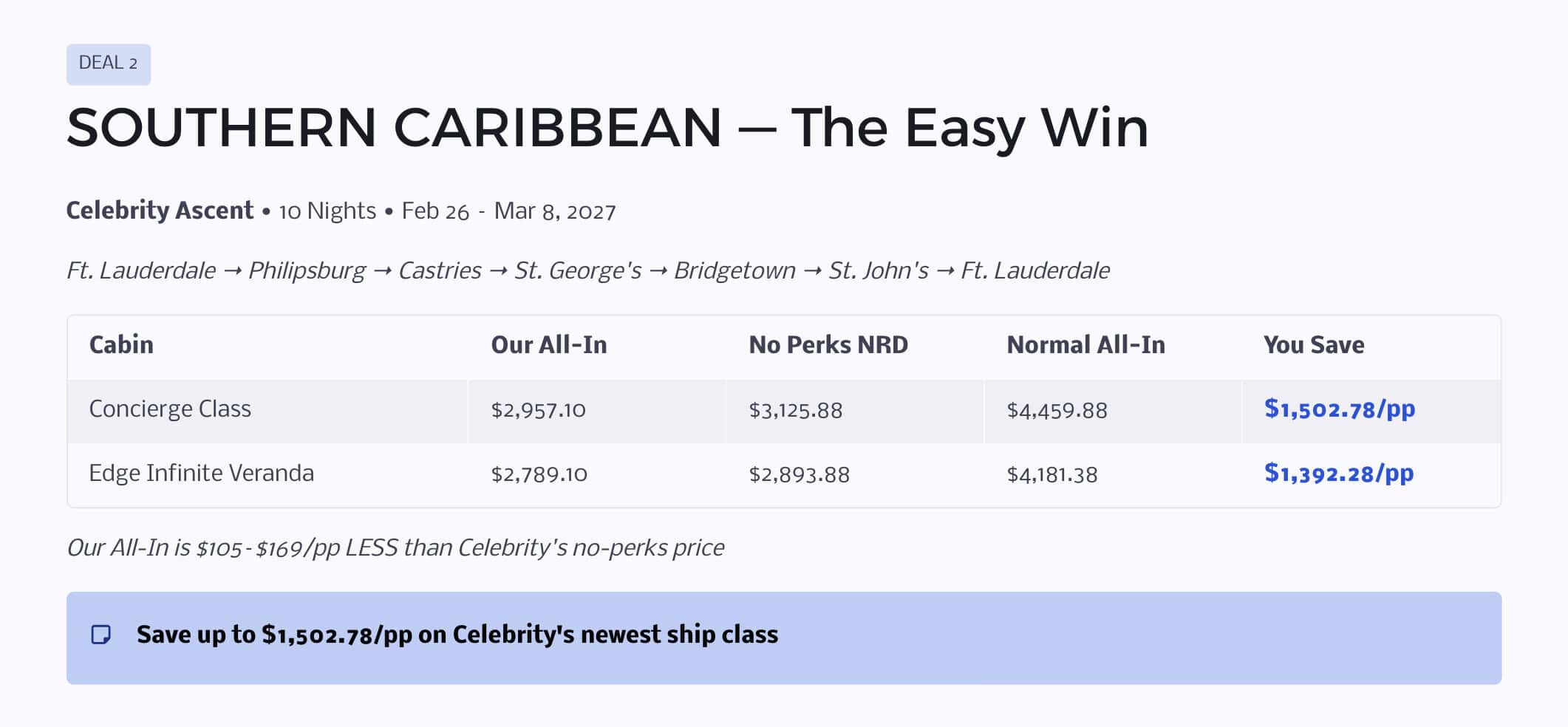 Screenshot of Southern Caribbean Celebrity Ascent deal comparing all-in pricing to no-perks NDR and showing you save amounts