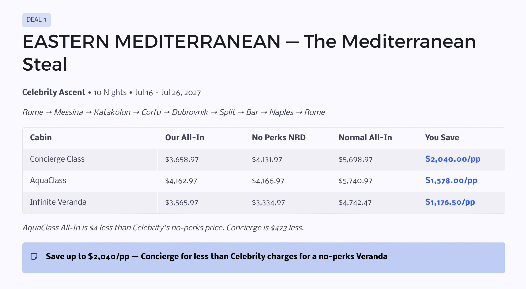 Screenshot of Celebrity Ascent Eastern Mediterranean all-in vs no-perks pricing table for Concierge, AquaClass, and Infinite Veranda categories