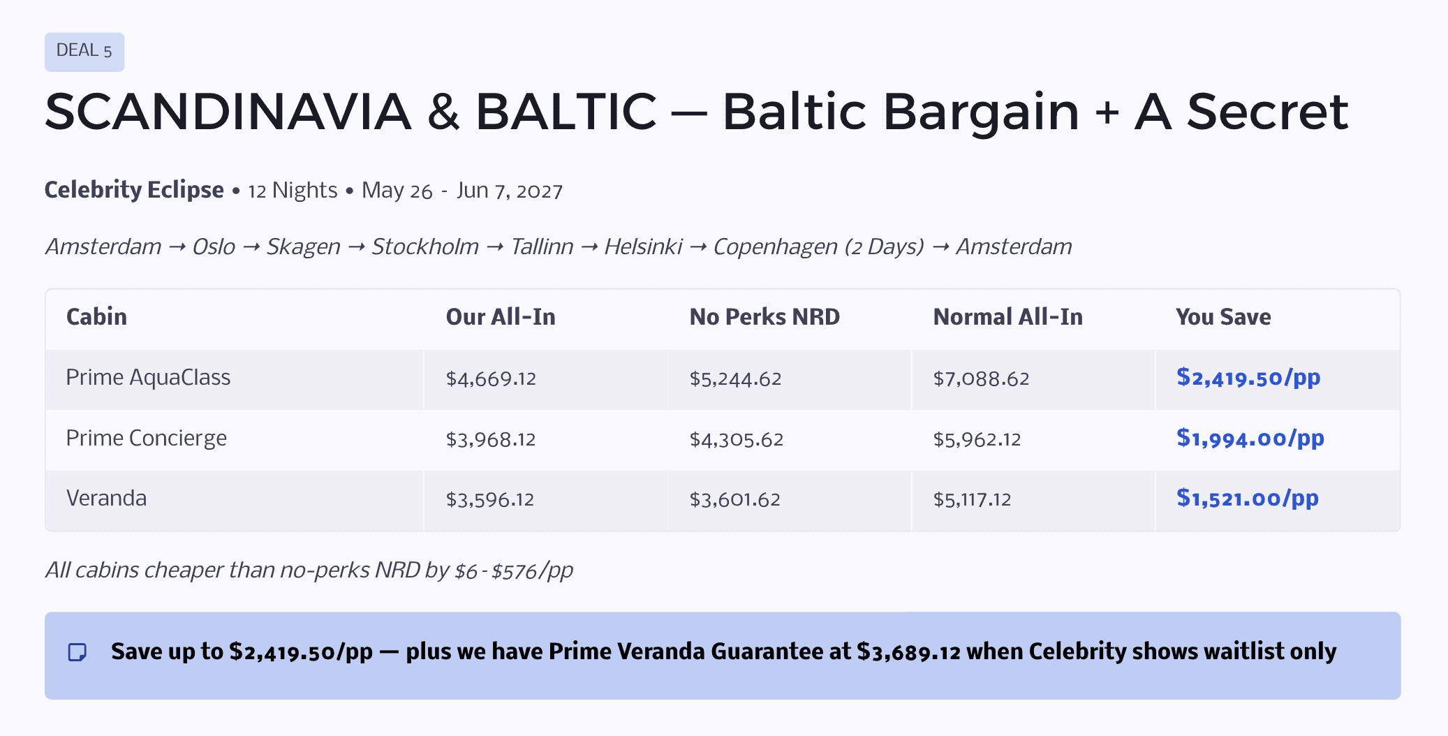 Scandinavia and Baltic Celebrity Eclipse pricing table comparing all-in vs no perks and savings