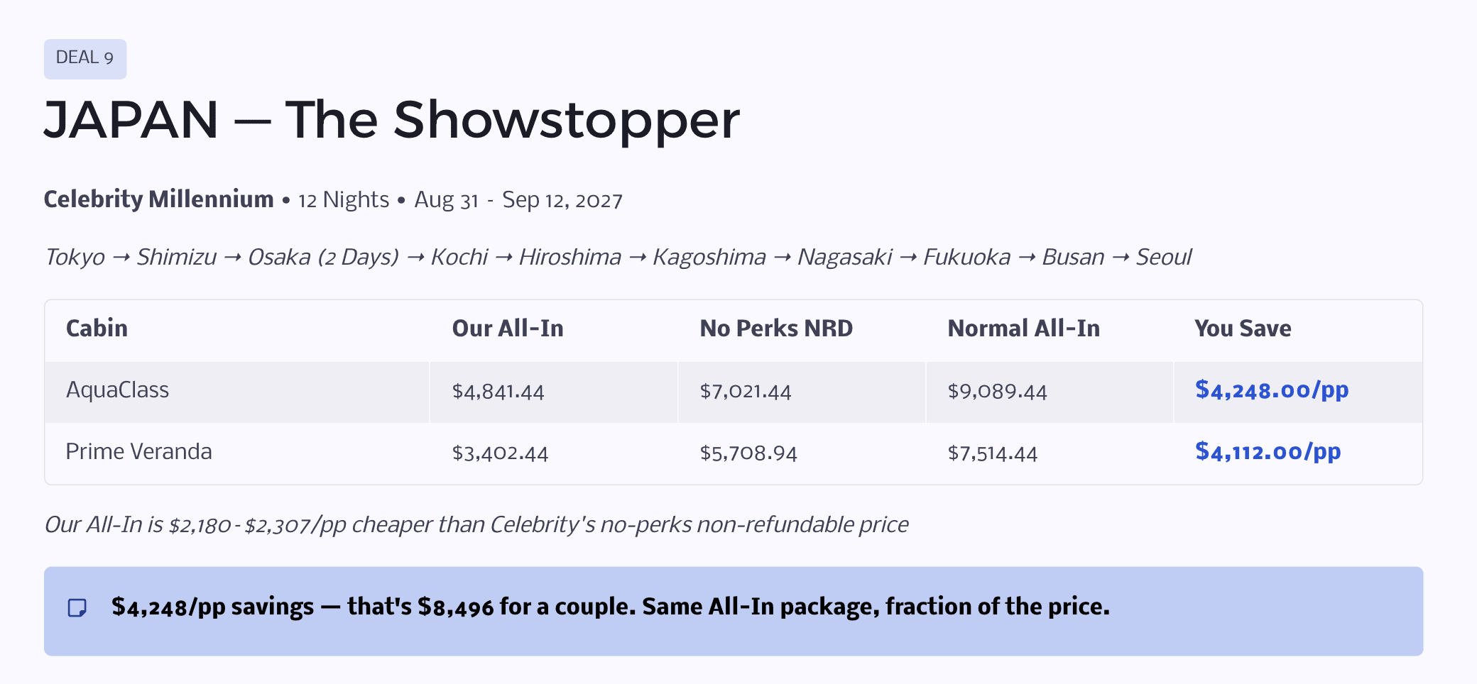 Screenshot of Celebrity Millennium Japan deal showing AquaClass all-in price and savings compared with no-perks non-refundable pricing