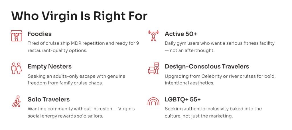 Slide titled Who Virgin Is Right For listing foodies, empty nesters, solo travelers, active 50 plus, design-conscious travelers, and LGBTQ plus friendly
