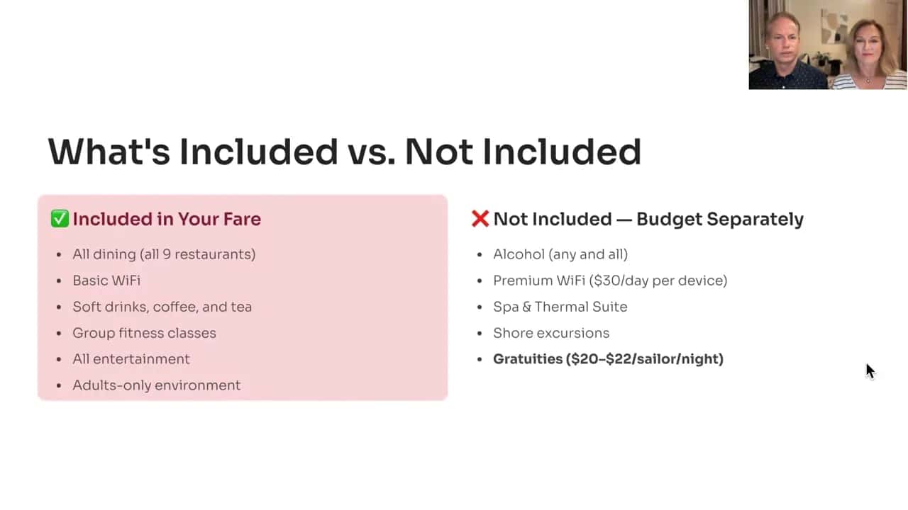 Slide titled What's Included vs Not Included with two columns of included fare items and separately budgeted items