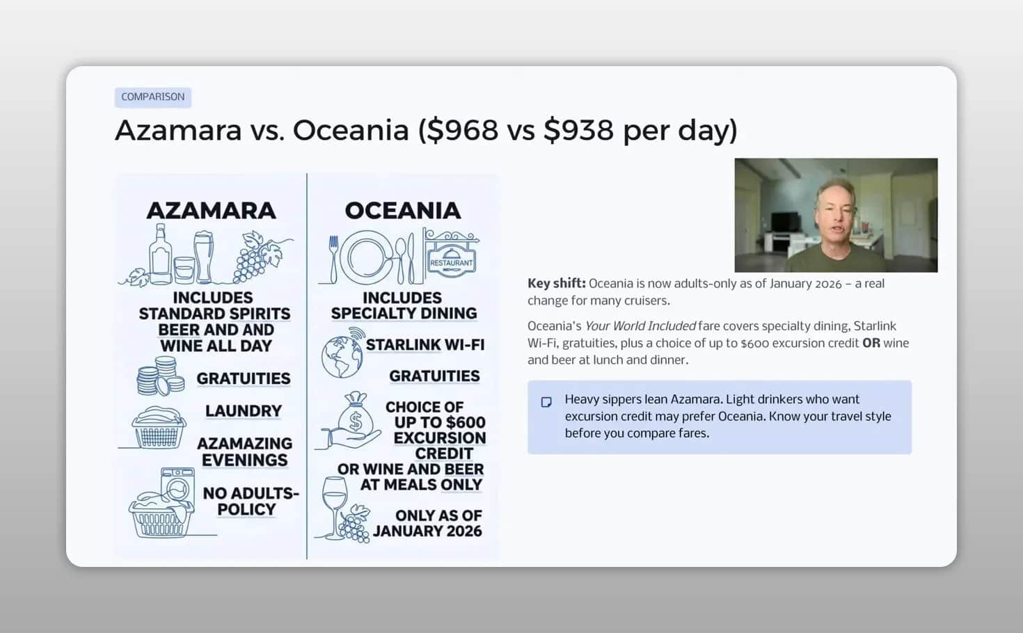 Comparison slide titled Azamara vs Oceania with daily prices and included amenities